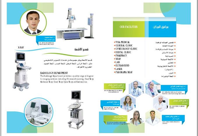 Sohar International Medical Center